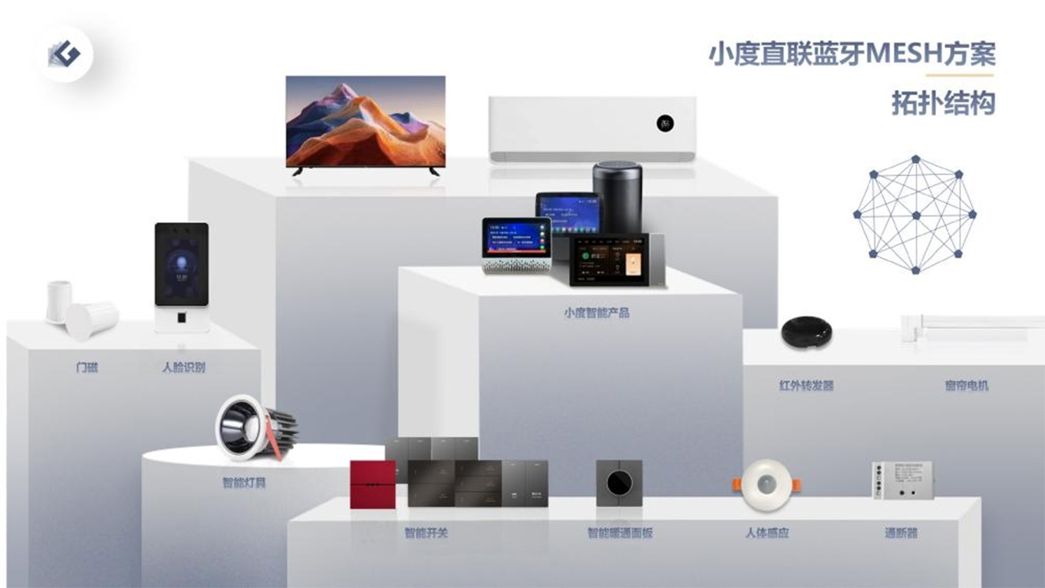 聚势谋远，奥莱维带你走进上海国际酒店及商业空间博览会！(图4)