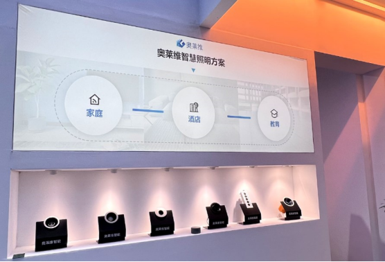 苏州奥莱维信息技术有限公司公司介绍(图6)