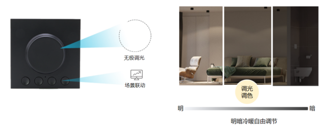苏州奥莱维信息技术有限公司公司介绍(图8)