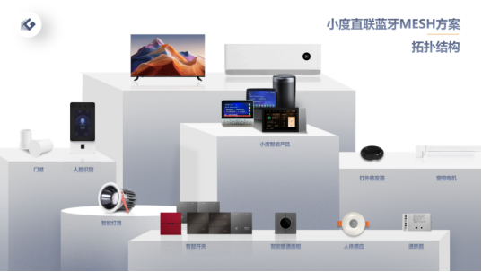 苏州奥莱维信息技术有限公司公司介绍(图10)
